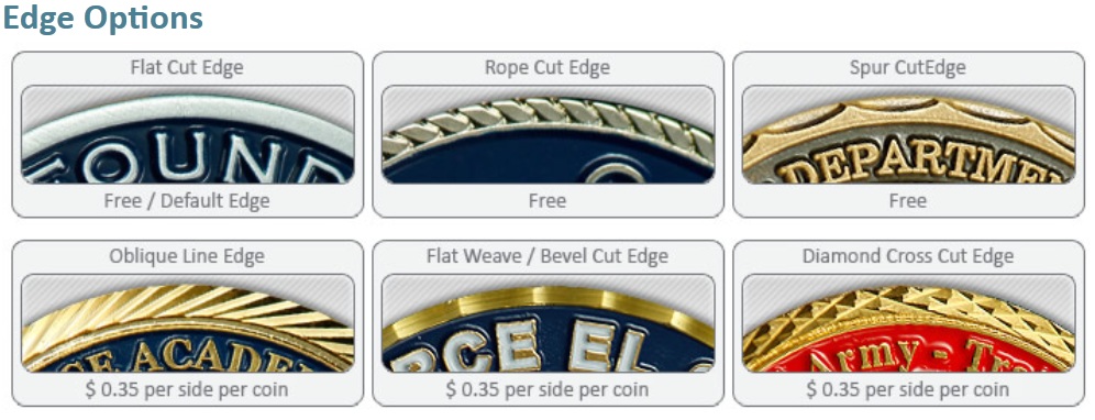 Coin Options Coin Options