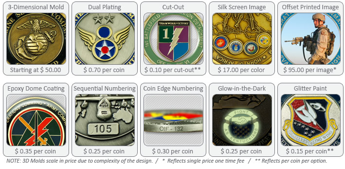 challenge coins additional options